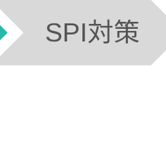 SPI対策