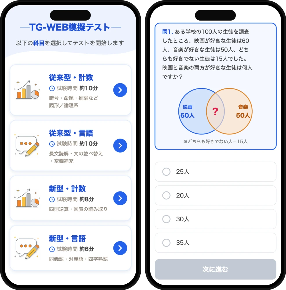 TG-WEB模擬テスト