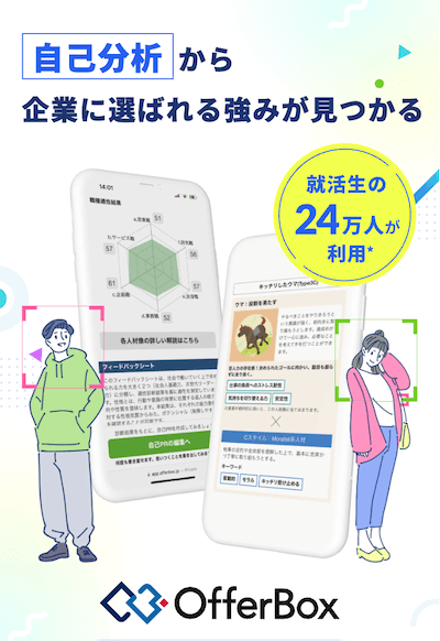適性診断AnalyzeU+