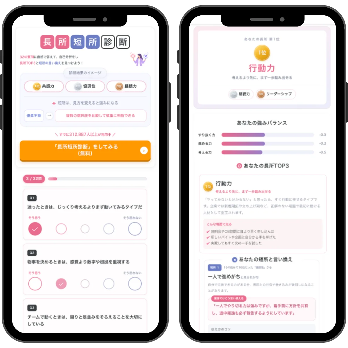 長所短所診断