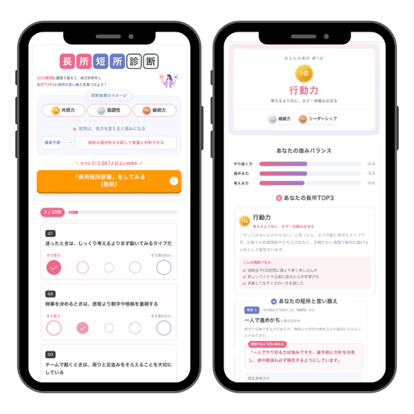 長所短所診断