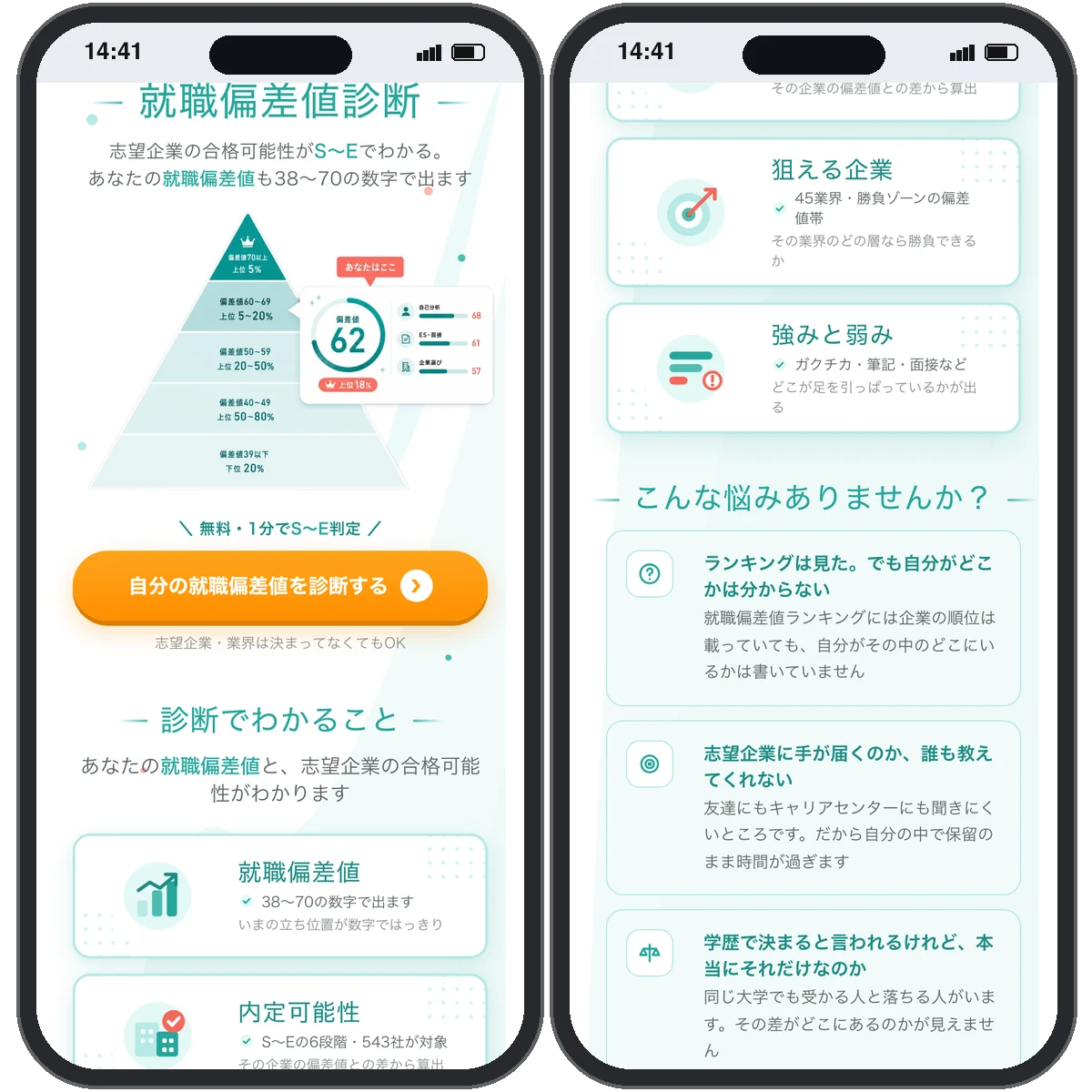 就職偏差値診断の画面